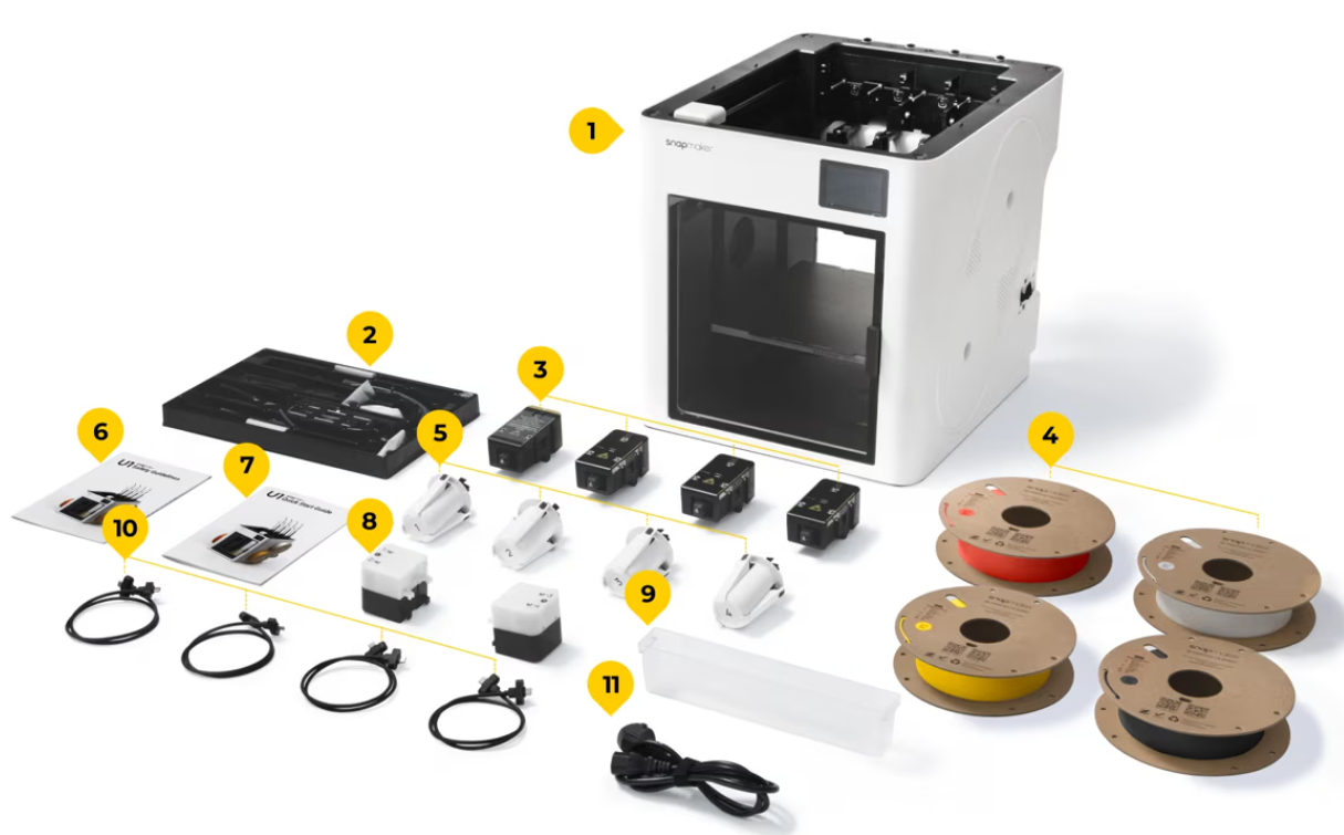 Фото Цветной 3D принтер Snapmaker U1 (4 экструдера) (Аванс 100%)