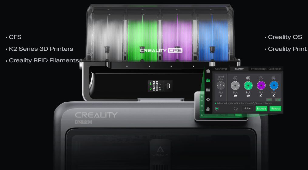 Фото Цветной 3D принтер Creality K2 Combo