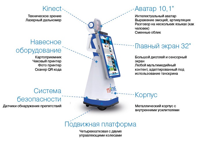 Фото Cервисный робот AR-D